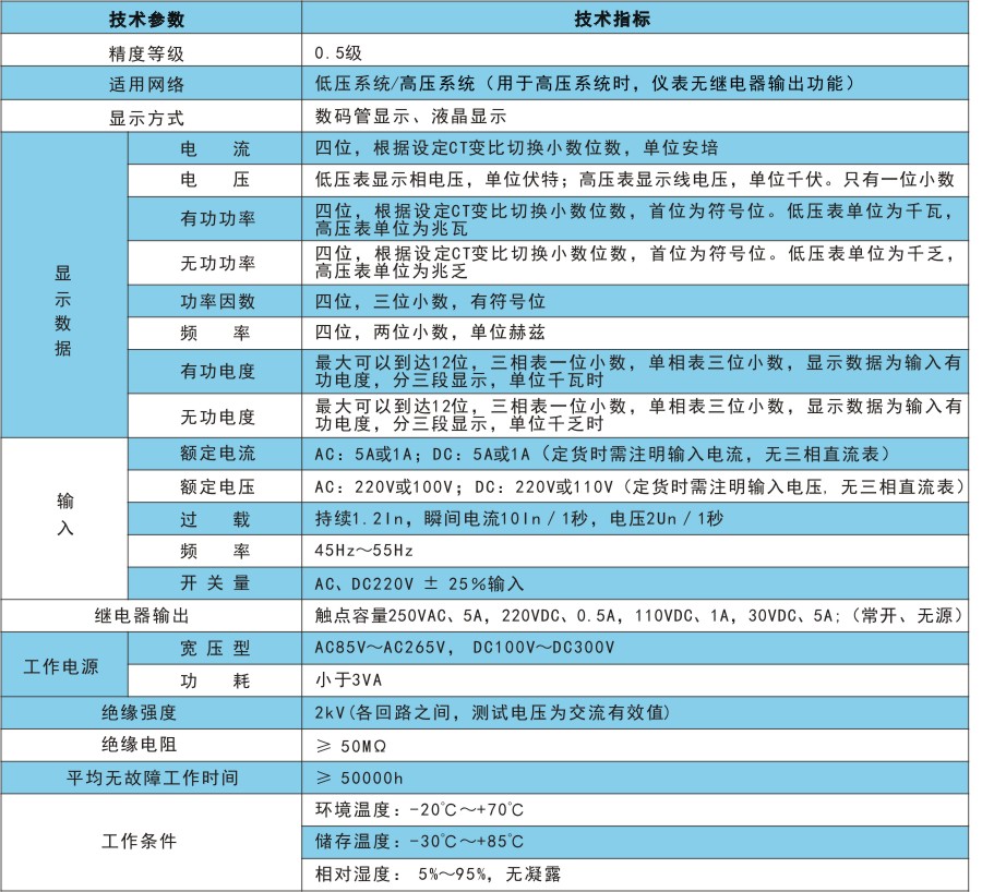 RST100技術(shù)指標(biāo).jpg