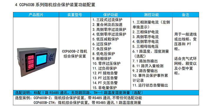 2023.06.12 四川臻誠(chéng)電氣有限公司選型手冊(cè)V2.0.jpg