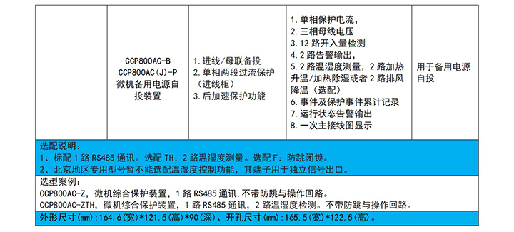 2023.06.12 四川臻誠(chéng)電氣有限公司選型手冊(cè)V2.jpg